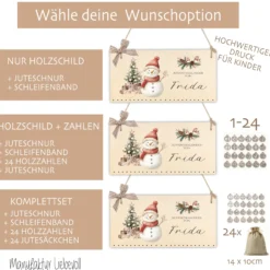 Personalisierter